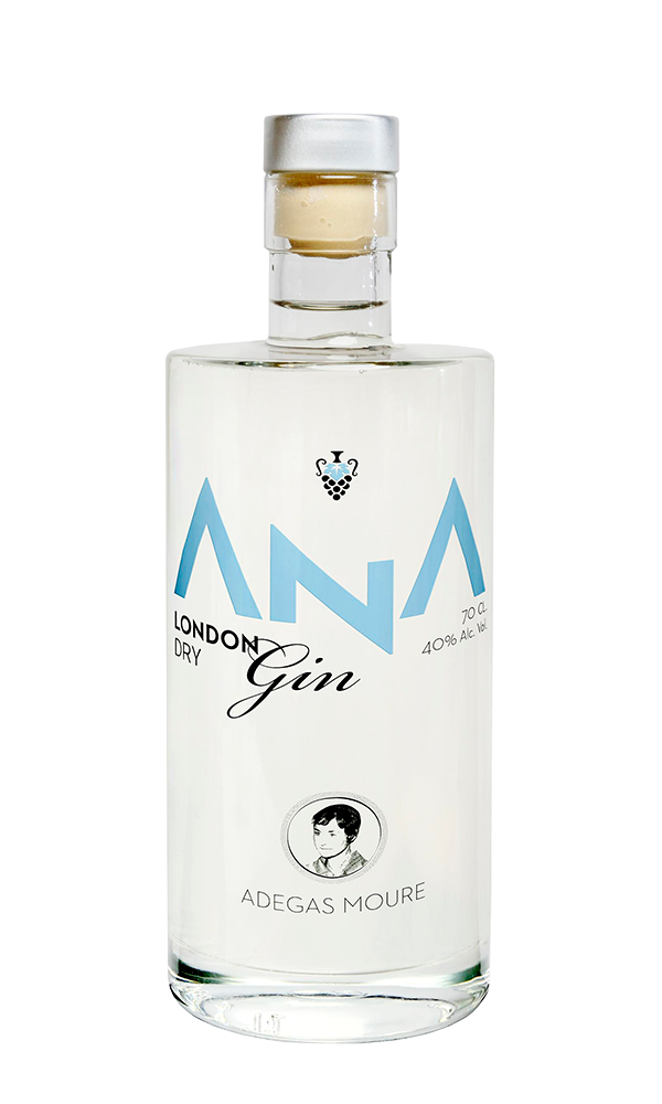 Ana Gin